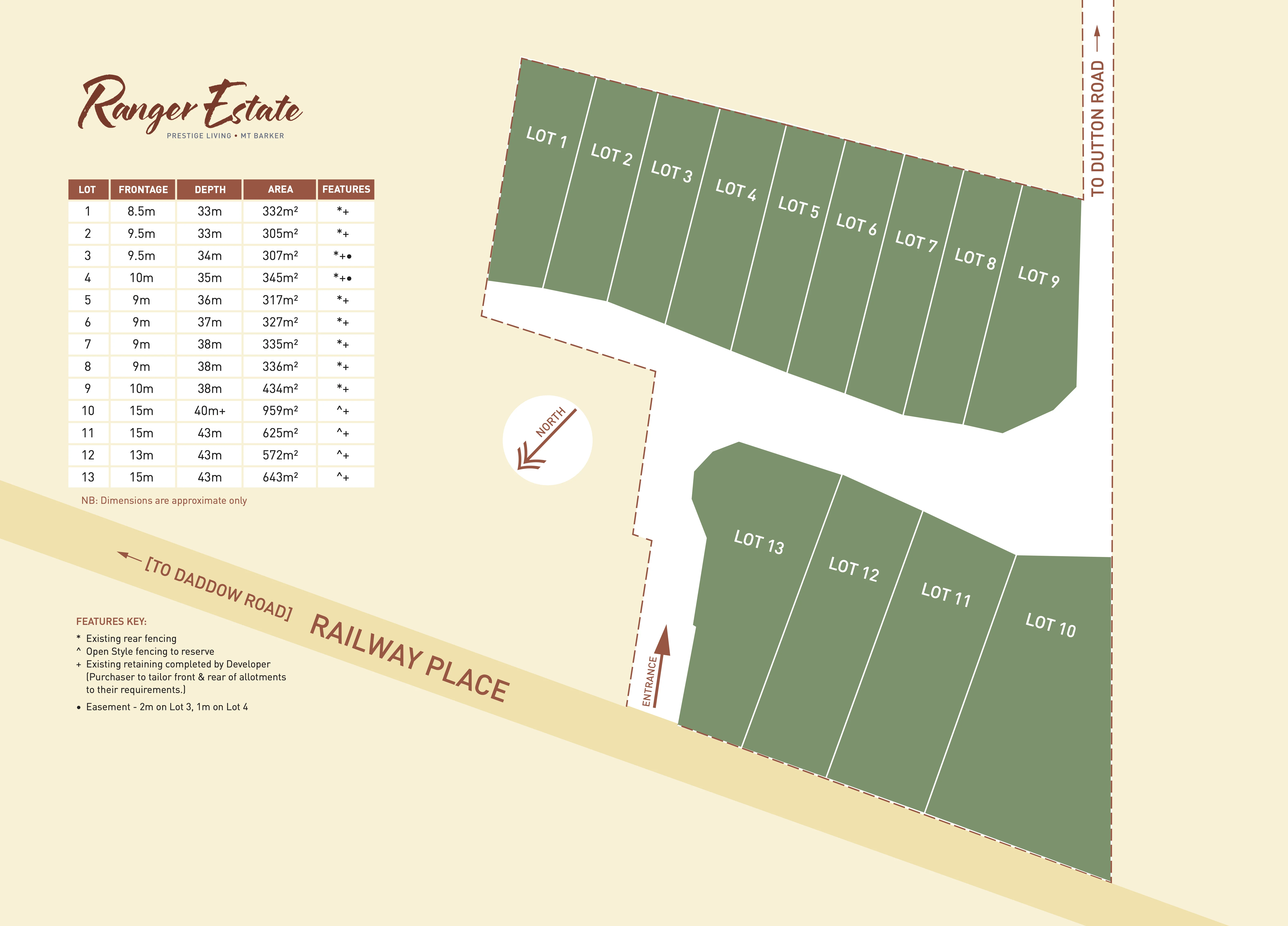 Ranger Estate site plan showing 13 residential lots layout and dimensions